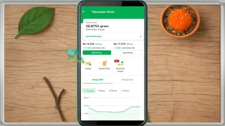 cara mencairkan tabungan emas Pegadaian secara online